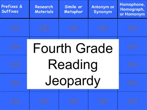 fourth grade jeopardy|4th grade general knowledge jeopardy.